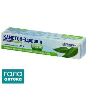 Каметон форте