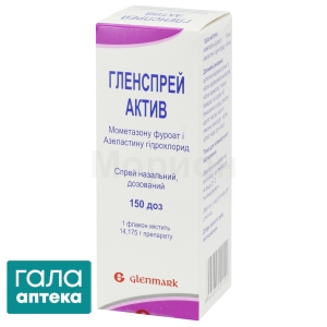 Гленспрей актив