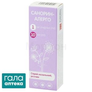 Санорин-Аллерго