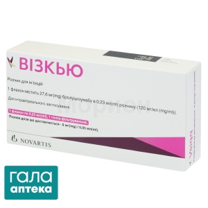 Визкью