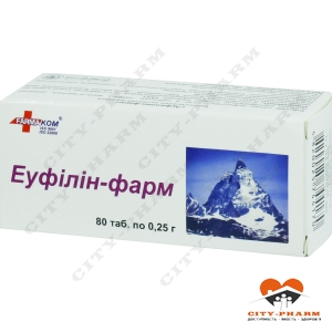 Эуфиллин табл. 250 мг