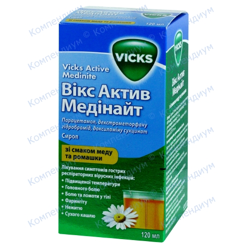 Вiкс актив медiнайт Вiкс актив медiнайт